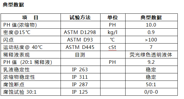 K-AT316銅加工切削液.jpg