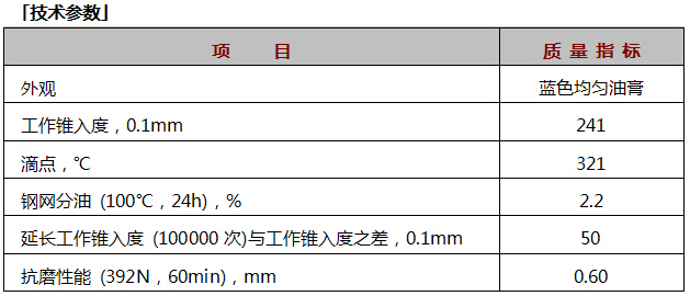 K-ATL 328多用途園林工具潤(rùn)滑劑.jpg