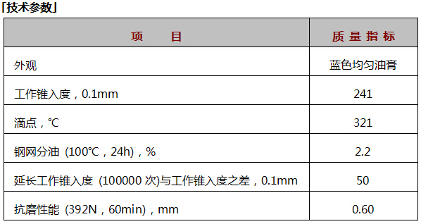 K-X5325極壓復合鋰基潤滑脂.jpg