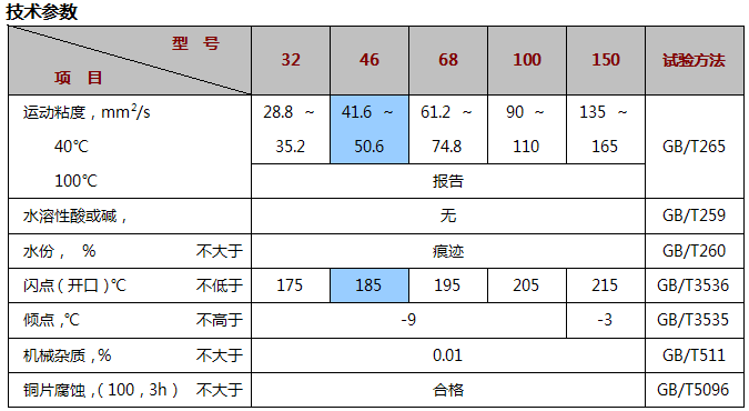 46 DAA.png